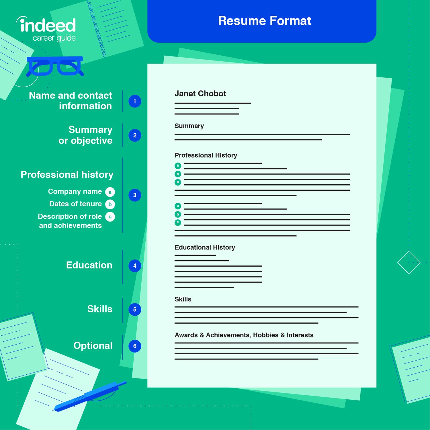 Resume Objectives 70 Examples And Tips Indeed Com