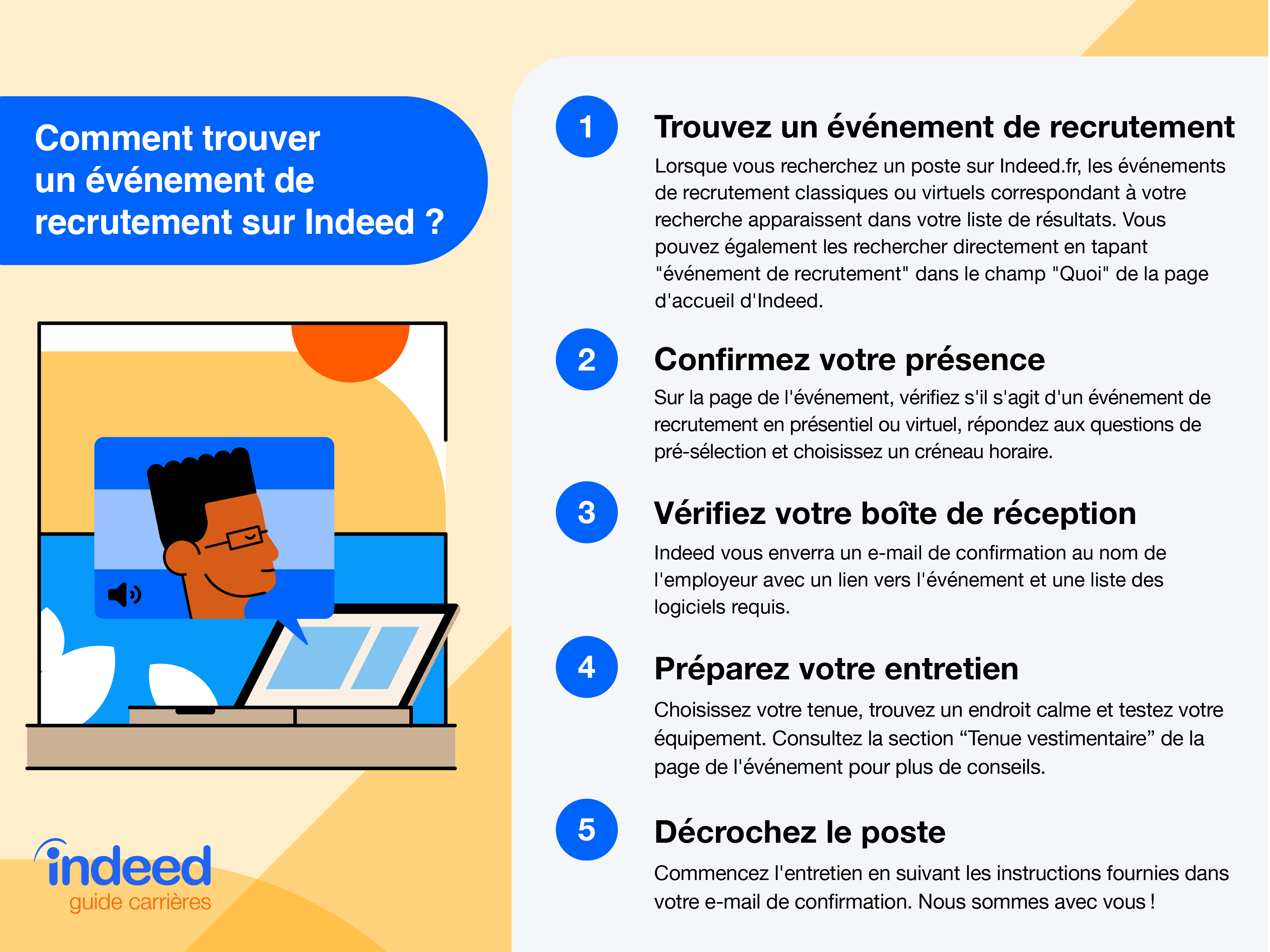 Trouver un événement de recrutement sur Indeed