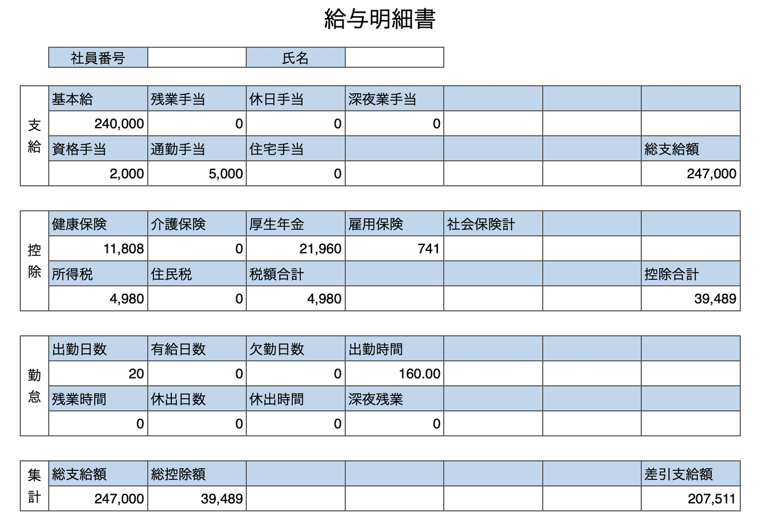 給与の手取りはどう計算する?額面給与から引かれるものは何? Indeed (インディード) 給与の手取りはどう計算する?額面給与から引かれるものは何? Indeed (インディード)